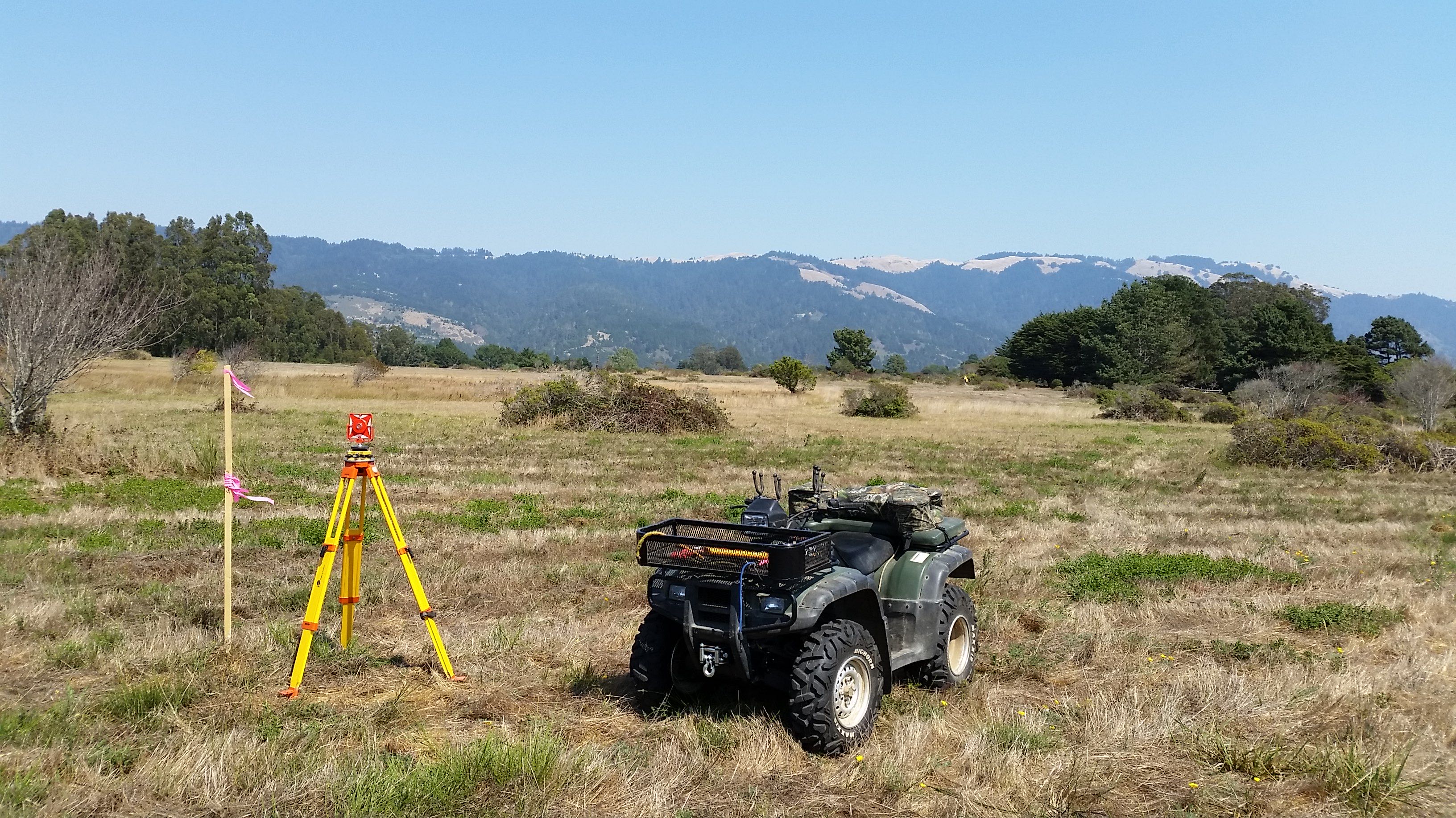 Survey project